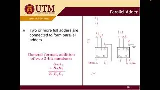 Module 6 (Basic Adder, Parallel Binary Adder, Comparators, Decoders Digital Logic