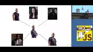 FAAS And The Serverless