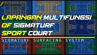 Keuntungan Mempunyai Lapangan Multifungsi Dan Berbagai Macam Desainnya - TEXMURA