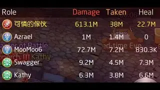 Laplace M / Tales of Wind (SEA S41) - Berserker HT4 clear