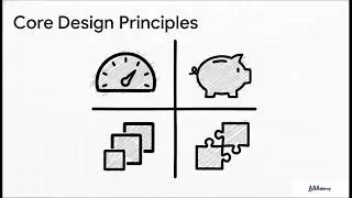 HPE0-V27 – Architecting and Designing HPE Solutions