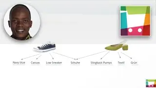 Product Classification pipeline at Visual Meta | Visual Meta