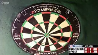 Ross vs Peter 0-0
