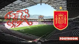 Швейцарія - Іспанія 1:4. Огляд матчу.
