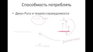 Цифровой коммунизм Хапров Сергей Содоклад