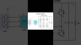 Three-phase active rectifier design and simulation using MATLAB/Simulink