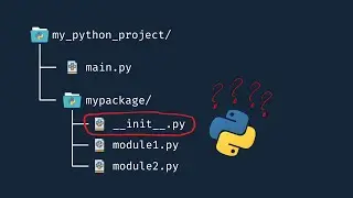 Why Use __init__.py in Python Projects? 