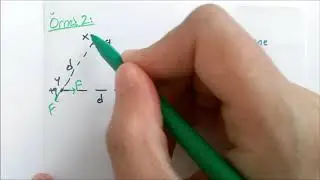 Elektriksel Kuvvet Konu Anlatımı (11. Sınıf)
