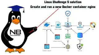Kodekloud Linux Challenge 5 solution | PAM configuration | Cron job script to start & stop container