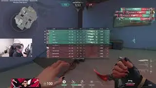 TenZ- GOD MODE ON