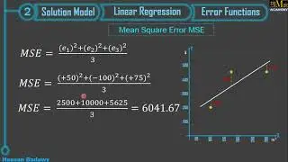 5-  Error Functions | Machine Learning بالعربي