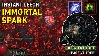 Gigachad Poison Spark【V.S】100% Deli, Uber Maven & Uber Uber Elder (Full Fight) 3.22