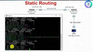 28 Static Routing Protocol MikroTik Part 1 Bangla || Shohag IT Village