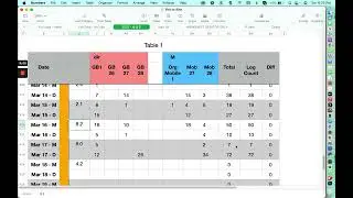 Google March Core Update Day 4   18 March 2023