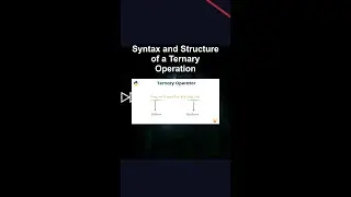 Syntax and Structure of a Ternary Operation #