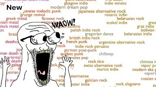 THE BEST MUSIC WEBSITE YOU NEVER HEARD OF