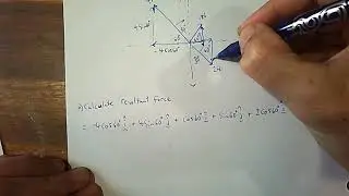 Part 1 Concurrent forces in a plane