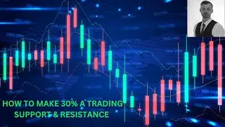 HOW TO MAKE 30% A DAY BY MAKING TRADING SIMPLE