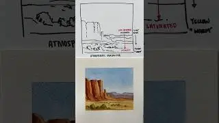 A few tricks for Atmospheric Perspective #watercolor #watercolortutorial #arttutorial