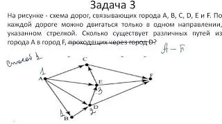 Моделирование  Количество путей через вес вершин графа