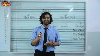 Class 7 English Ch 6   Finite and Non Finite Verb