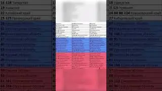 Всем большой привет из Оренбурга 56 регион! А где живешь ты?