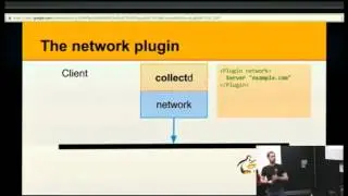 collectd in dynamic environments