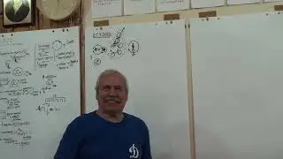 Циклика жизнедеятельности  Рефлексия  Мотивация и самоопределение  2022