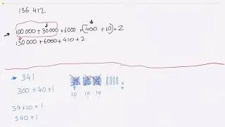 Non Standard Partitioning