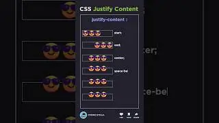 CSS Flex Justify-content Explained With Animation 👀 #css #flexbox