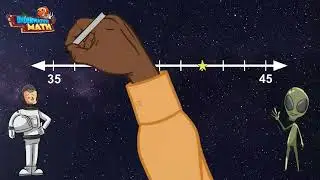 Whole Numbers on a Number Line - 2nd Grade