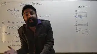 COLLISION IN HASHING AND COLLISION RESOLUTION TECHNIQUES.