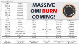 Burning 75% of OMI Reserves with VeVe in 2022