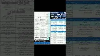 Pakistan Navy jobs 2024 #jobs2024 #jobs #paknavyjobs #navybharti #navyjobs