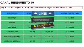 🚨 Melhores LCIs e LCAs que Rendem MUITO Mais que a Poupança (Você Vai se Surpreender!)