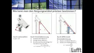 Lufft Academy Webinar: Schneehöhensensor SHM 30 - Schulung