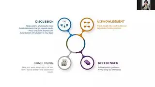 How to prepare a manuscript for Elsevier
