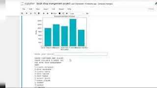 PYTHON PROJECT BOOK SHOP MANAGEMENT BY PRATIKHYA || CBSE PROJECT PRESENTATION