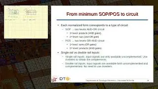 Example 09. Combinational circuit design