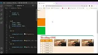 THE SECRET to Getting Masterful at Z-index CSS in 2023! (Hindi Tutorial)