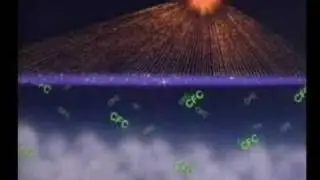 OZONE DEPLETION