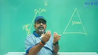 a million dollars formula_ तुरंत फैसला न ले । by avadh ojha sir