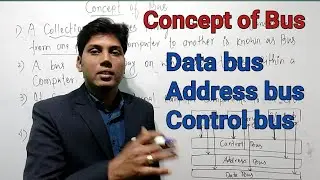 Concept of Bus ll Data bus ll Address bus ll Control bus ll Computer organisation and architecture