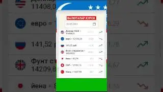 1-МАЙ КУНИ УЧУН ВАЛЮТАЛАР КУРСИ #доллар #рубль #евро #news #shorts