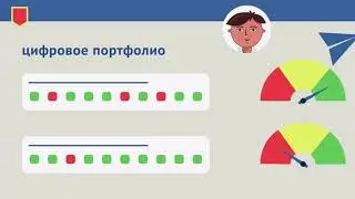 Информация о тестировании
