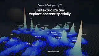Minimap.ai Copilot: A personal content minimap