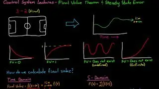 Final Value Theorem and Steady State Error