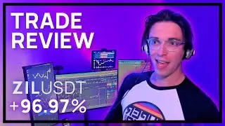 Trade Review | ZIL Short | +4.5R