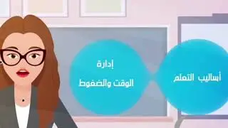 أنماط التعلم