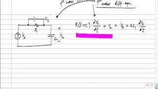 Finding the order of a circuit